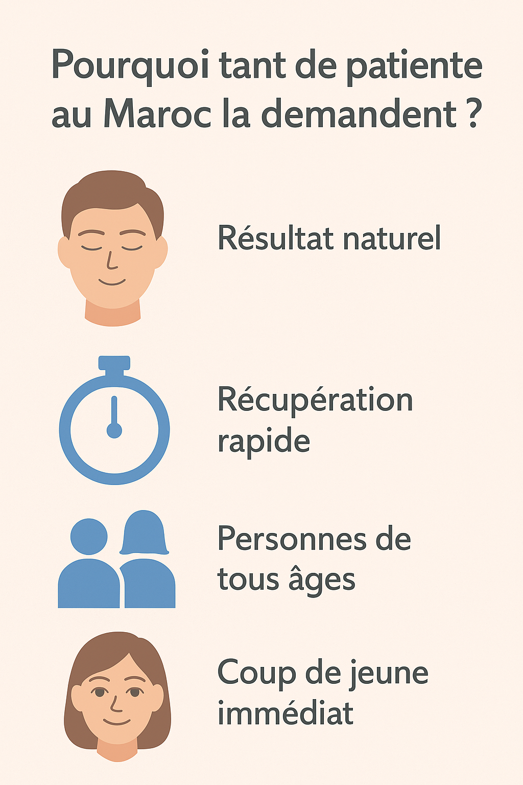les raisons de la popularité croissante de la blépharoplastie au Maroc, le rajeunissement naturel, la récupération rapide, l’accessibilité à tous les âges